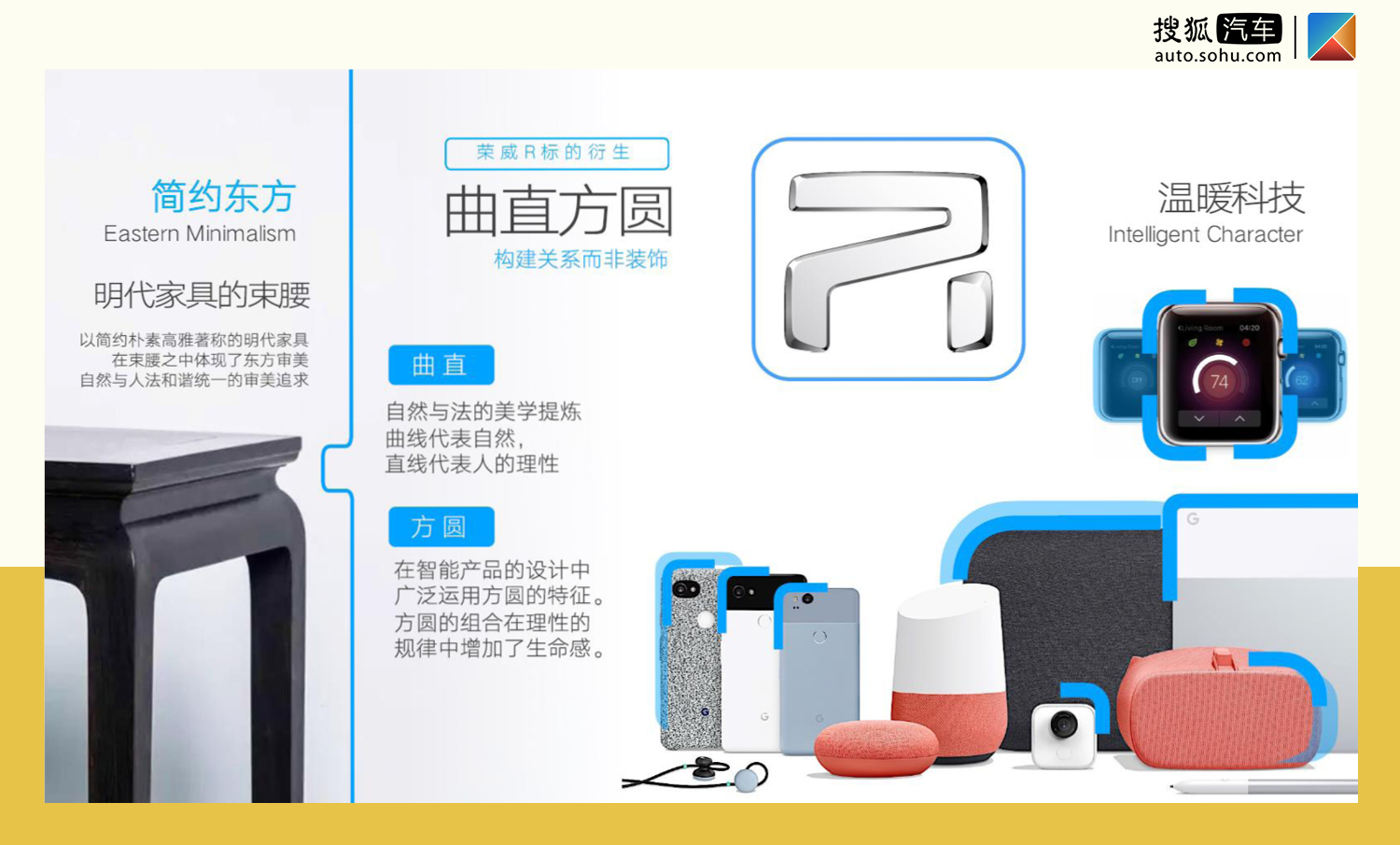 聽完設(shè)計(jì)解讀、體驗(yàn)過首款車型ER6：全新品牌榮威R還真有料