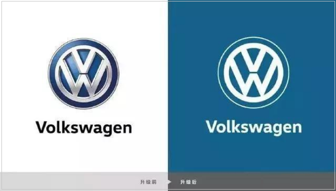 自主品牌集體&ldquo;換車標&rdquo;，背后是一個產業大趨勢&hellip;&hellip;