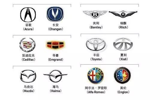 馬桶、耶穌、魷魚干，知道這些車標的別稱后笑得眼淚掉下來