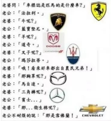 馬桶、耶穌、魷魚干，知道這些車標的別稱后笑得眼淚掉下來