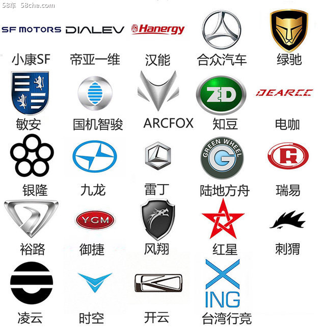 新勢力造車LOGO答案 近50品牌多數認不出