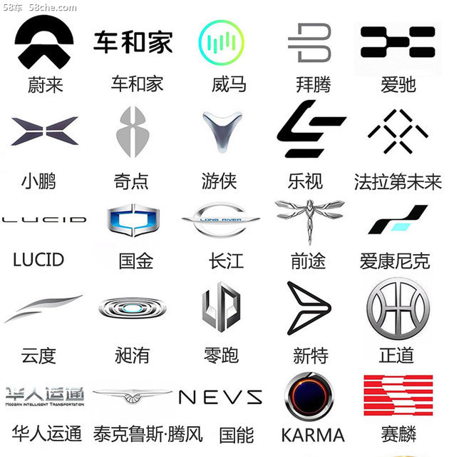 新勢力造車LOGO答案 近50品牌多數認不出