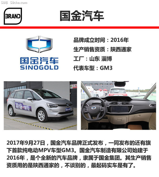 新勢力造車LOGO答案 近50品牌多數認不出