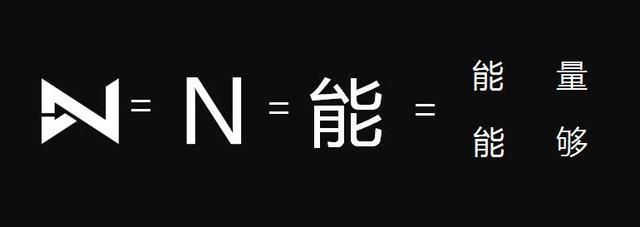 綠能電動車的&ldquo;新LOGO&rdquo;竟然會說話？