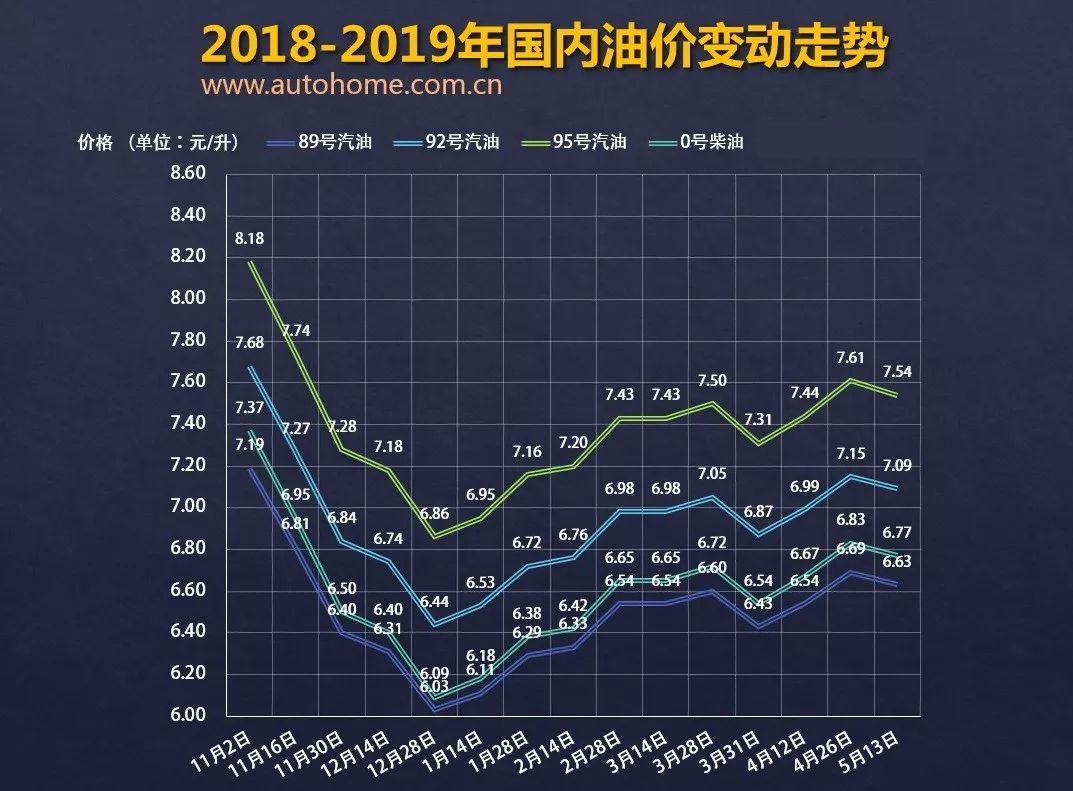 孚能德國建廠、豐田換新logo 一周重點車