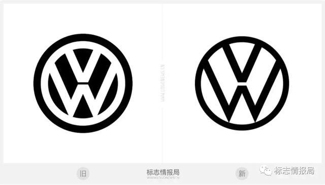 大眾新LOGO升級，快來看看改變了哪些？