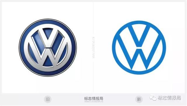 大眾新LOGO升級，快來看看改變了哪些？