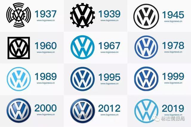 大眾新LOGO升級，快來看看改變了哪些？