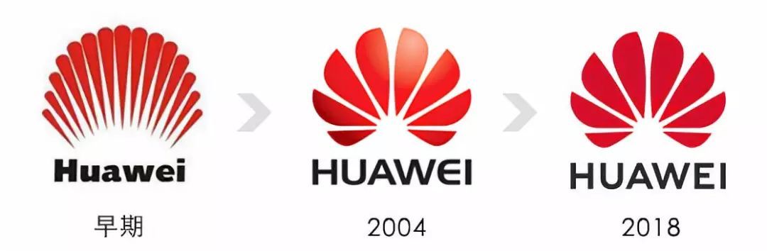 你不知道的現代LOGO進化史!