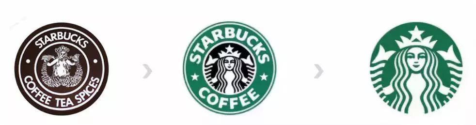 你不知道的現代LOGO進化史!