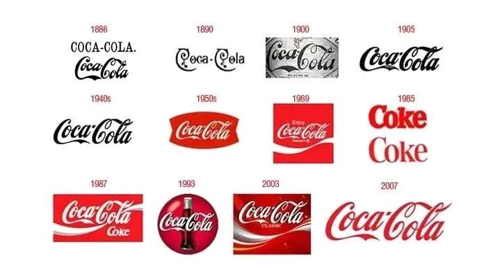 你不知道的現代LOGO進化史!