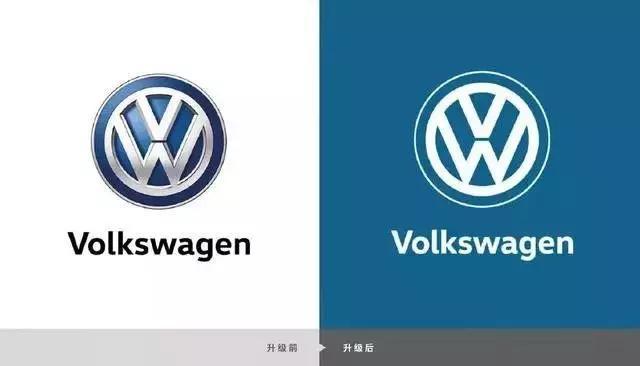 寶馬更換全新LOGO，你覺得如何？