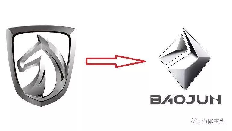 這些汽車LOGO里的冷知識，你知道幾個？