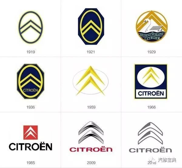 這些汽車LOGO里的冷知識，你知道幾個？