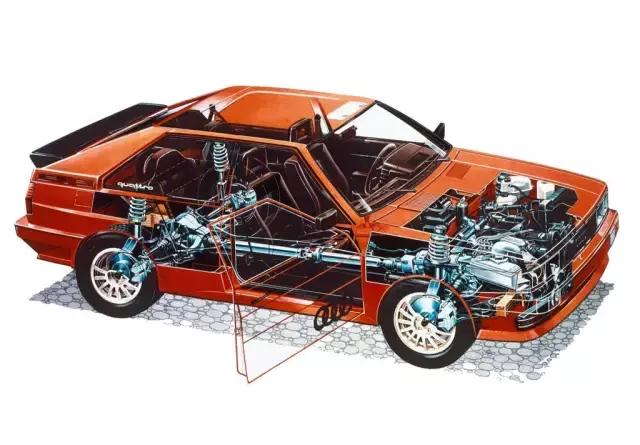 車尾貼壁虎Logo是幾個意思？