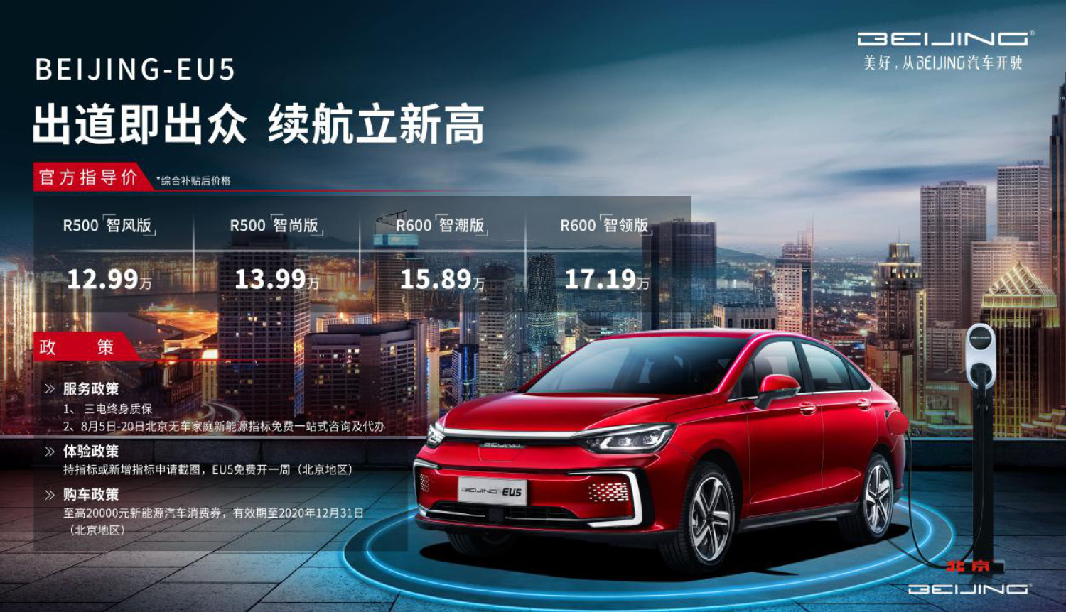 官方指導價12.99-17.19萬元 2020款BEIJING-EU5正式上市