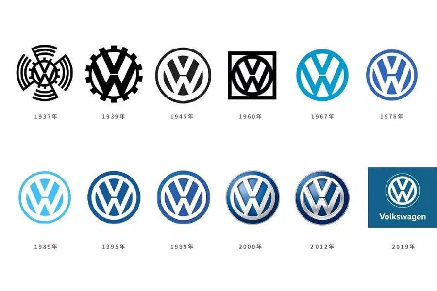 大眾換全新logo，立體車標成為歷史！