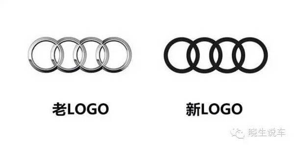 看奧迪等大牌汽車LOGO發展史