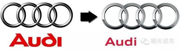 看奧迪等大牌汽車LOGO發展史
