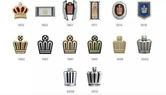 被造車耽誤了的Logo設計公司&mdash;&mdash;不完全細數歷史上的豐田車標