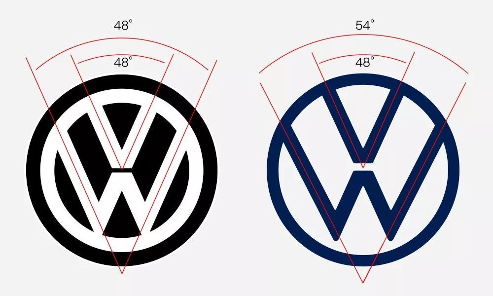 大眾全新車標官宣：新的品牌設計，標志著大眾全新的開始！