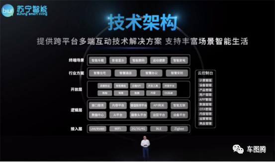 蘇寧自主研發(fā)小biu汽車，為什么很多人覺得不靠譜？