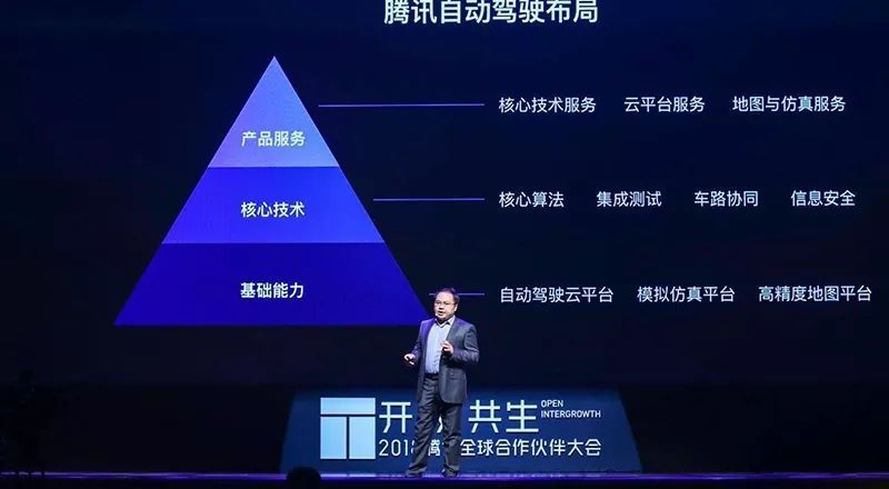 中國(guó)自動(dòng)駕駛10大關(guān)鍵公司！