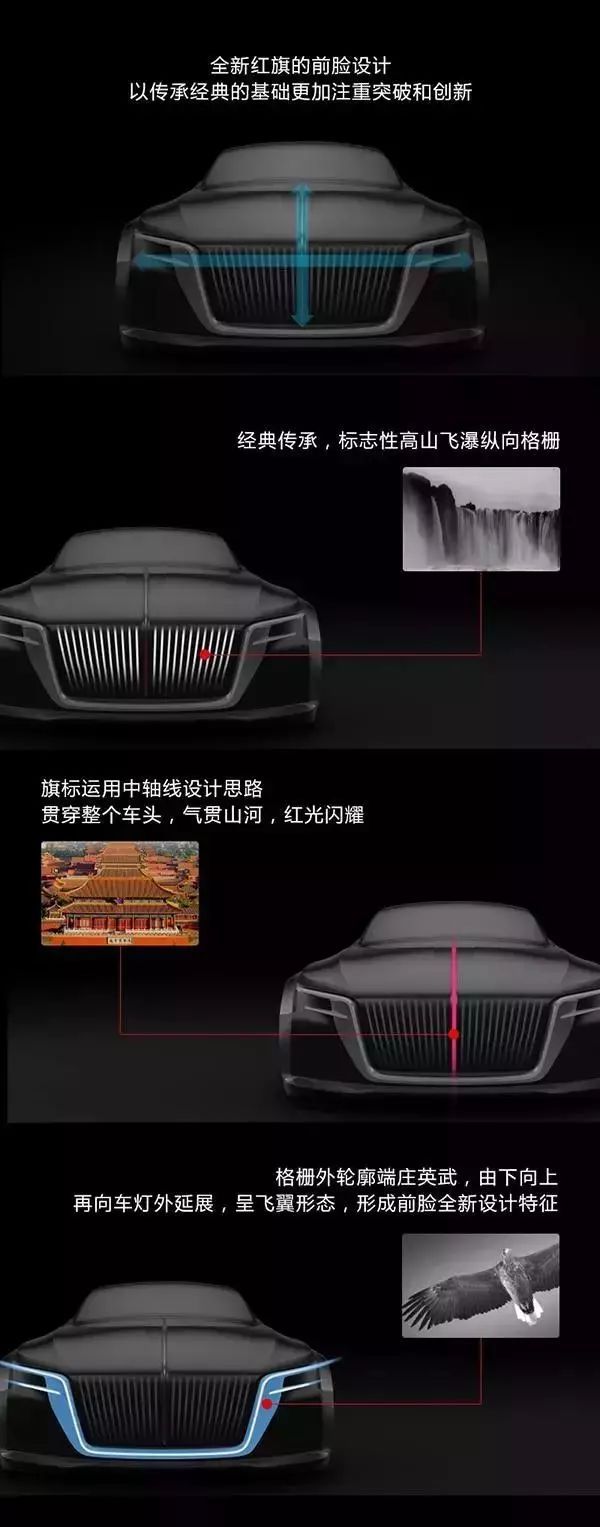 &ldquo;老干部&rdquo;紅旗換新logo，是一鳴驚人還是走下神壇