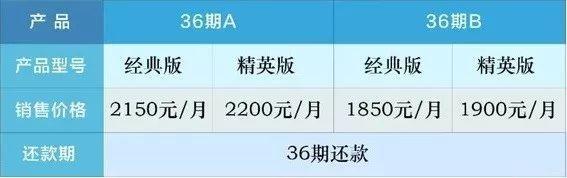 ԭ��������Դ܇Ҫ�@���u