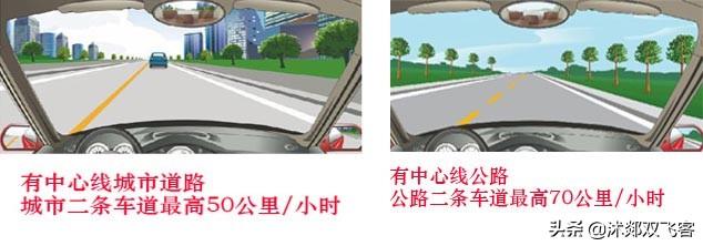 科目一、四考試技巧大全——詳解道路通行規(guī)定。學會才叫會開車。