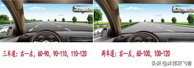 科目一、四考試技巧大全——詳解道路通行規(guī)定。學會才叫會開車。