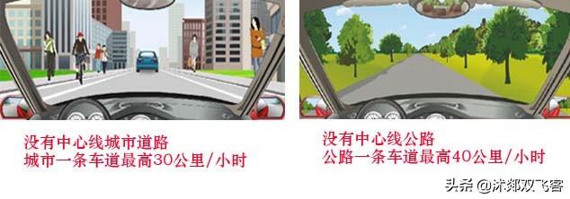 科目一、四考試技巧大全——詳解道路通行規(guī)定。學會才叫會開車。