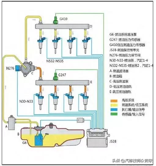 2017款大眾邁騰B8無法啟動，修得有點復雜了