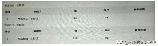 2017款大眾邁騰B8無法啟動，修得有點復雜了