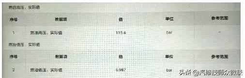 2017款大眾邁騰B8無法啟動，修得有點復雜了