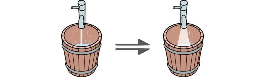 為什么電動車快充到80%電量后，充電速度會斷崖式降低？