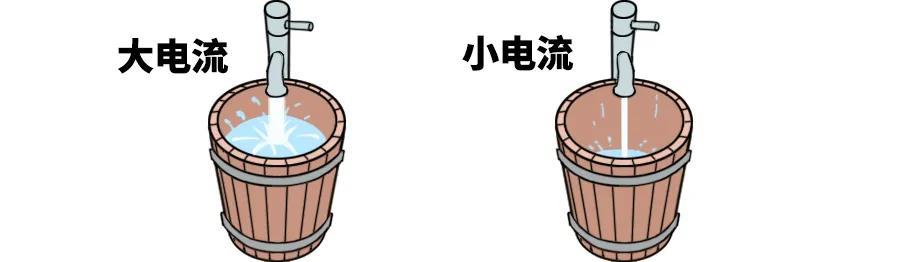 為什么電動車快充到80%電量后，充電速度會斷崖式降低？