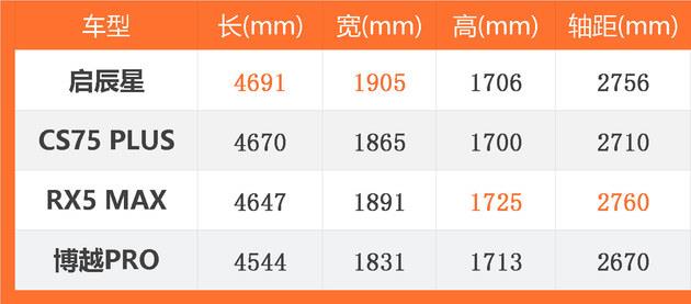 ��������ʽ���� ��10.96�fԪ-14.96�fԪ