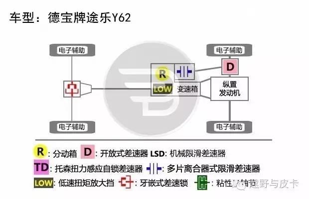 ��������������e��ô��