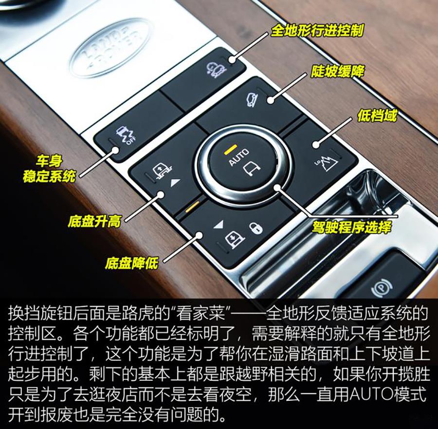 ·�����ٲ���ָ�ϣ������ܰ��IԔ��