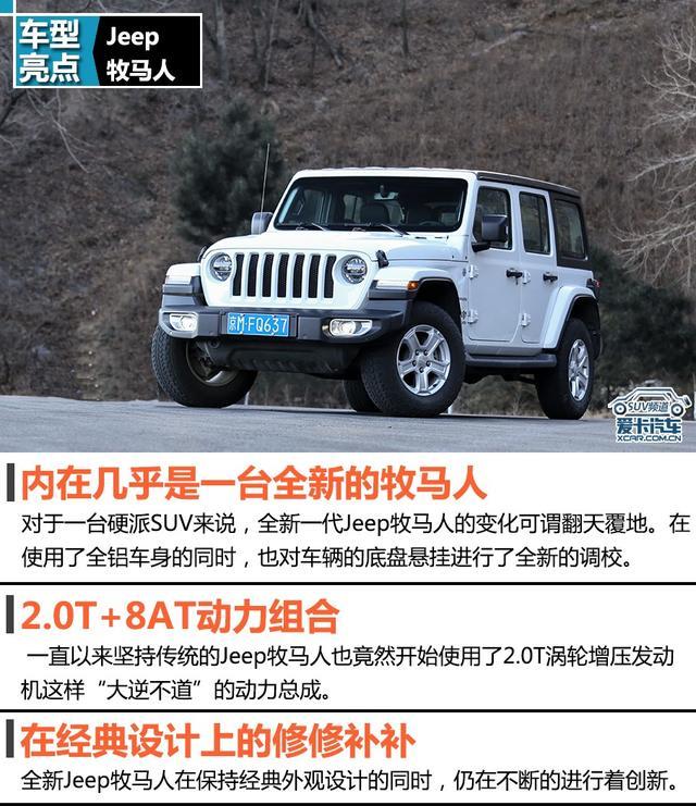 �ۿ�SUV���I�yԇ ȫ��Jeep���R��Sahara