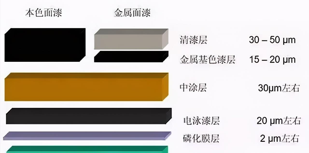 ��ע�⡹ԭ�S���@ô���F���㾹ȻС覴þ�ȥ�a(b��)�᣿