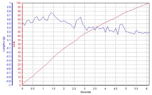 ���f�˗U�����F��ȫ��yԇ�¿�R5ϵ