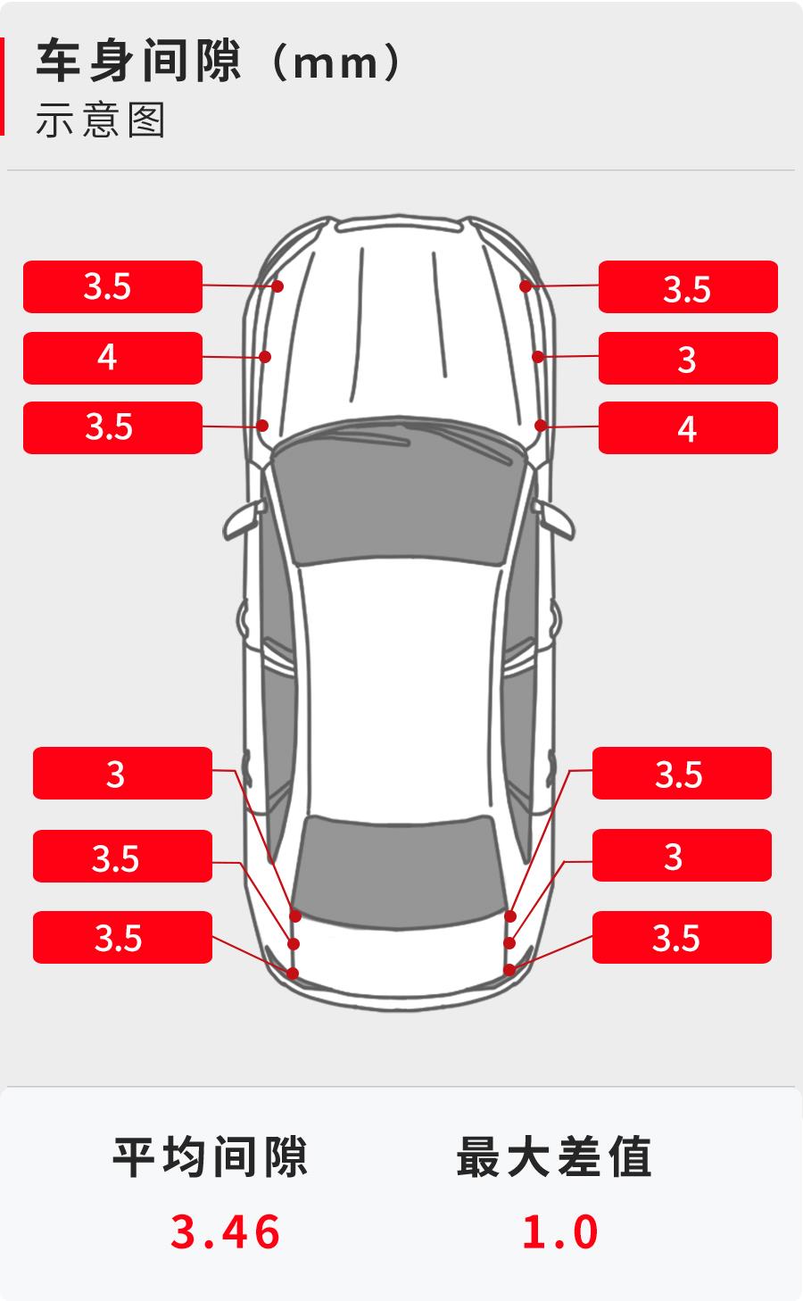 ���f�˗U�����F��ȫ��yԇ�¿�R5ϵ